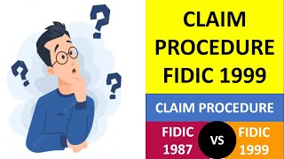 Claim procedure under FIDIC 1999 [upl. by Perla]