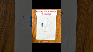 Visualising Pythagoras Theorem maths stopmotion [upl. by Aynat]