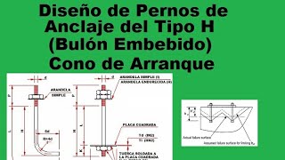 Diseño Pernos de Anclaje Longitud de Embebidos Cono de Arranque pernodeanclaje conodearranque [upl. by Tyson]