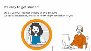 Get Started with EarthLink Wireless Home Internet [upl. by Asha]