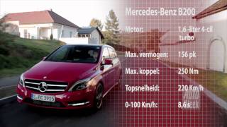 MercedesBenz B 200 roadtest [upl. by Ahsiemal]