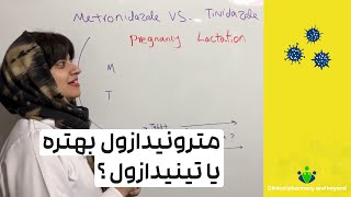 Metronidazole vs tinidazole [upl. by Ennairam]