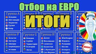 Итоги отбора на Евро 2024 Кто сыграет в стыках Когда жеребьёвка [upl. by Renaud]