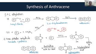 Anthracene [upl. by Lemkul]