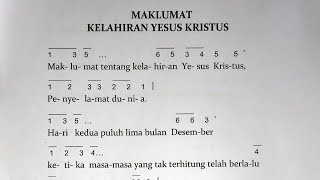 Maklumat Kelahiran Yesus Kristus  Keuskupan Agung Medan  Minggu 24 Desember 2023 Malam [upl. by Zohara]