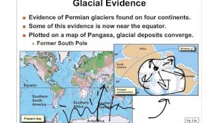 Physical Geology Plate Tectonics Wegners evidence [upl. by Akeem402]