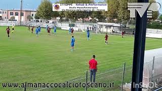 Eccellenza Girone A Fratres PerignanoPro Livorno 02 [upl. by Pena913]