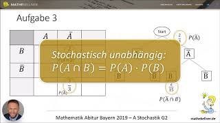 Mathe Abitur Bayern 2019 Stochastik Teil A Gruppe 2 Aufgabe 3 [upl. by Naahs]