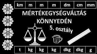 Mértékegységváltás könnyedén [upl. by Erlewine]