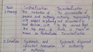 Difference between Centralization and decentralization  B Com M Com BCA [upl. by Galven]