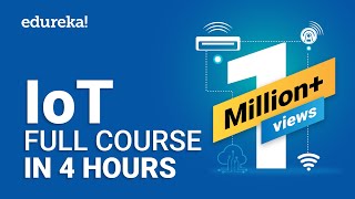 IoT Full Course  Learn IoT In 4 Hours  Internet Of Things  IoT Tutorial For Beginners  Edureka [upl. by Auhsoj18]