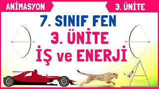 7 Sınıf Fen Bilimleri İş ve Enerji [upl. by Tnemelc]