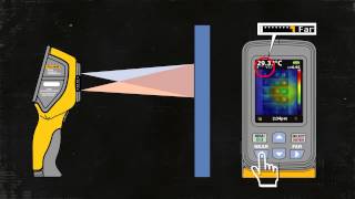 FLUKE VT02  Visual IR Thermometer  Thermomètre Visuel IR [upl. by Alves]