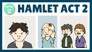 Hamlet Act 2 Summary [upl. by Ardnuhs]