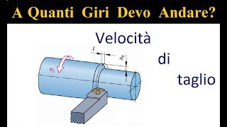 Velocità Di Taglio  Spiegazione E Considerazioni [upl. by Nannarb909]