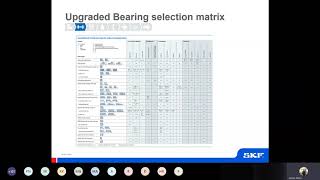 SKF Australasia Knowledge share  ondemand webinars  Bearing selection process [upl. by Atinra]