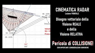 CINEMATICA Radar  Visione REALE e RELATIVA  DUE IMPORTANTI DISEGNI VETTORIALI per LANTICOLLISIONE [upl. by Akimal]