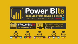 PowerBIt34  Qué son y cómo crear claves subrogadas en Power BI [upl. by Suraved949]