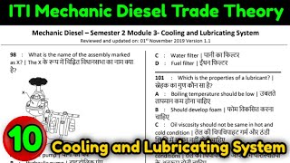 Chapter 10 Cooling and Lubricating System  cooling system of engine  lubrication system in hindi [upl. by Orabelle]