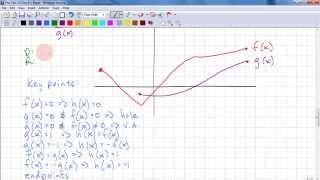 PreCalculus 12 Chp 41  Combining Functions Graphically [upl. by Cannice193]