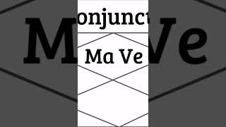 Mars Conjunct Venus Vedic Astrology mars venus marsconjunctvenus vedic astrology jyotish [upl. by Anan]