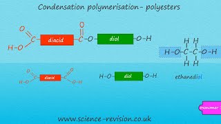 GCSE chemistry 91 Triple science condensation polymers and polyesters [upl. by Eed]