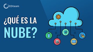 ¿Qué es la nube cloud computing  La mejor explicación en español [upl. by Ynots732]