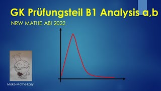 GK Prüfungsteil B1 Mathe Abi NRW 2022 Analysis a und b [upl. by Gabriela]