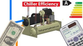 Chiller Efficiency CALCULATION  COP Coefficient of performance [upl. by Weinstock538]