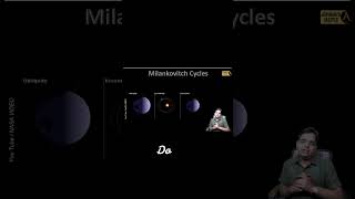 upsc geography milankovitchcycle [upl. by Aihtela]