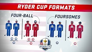 Ryder Cup 101 How the Rules Teams and Scoring Works [upl. by Drofnats]