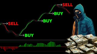 Profitable and Easy Scalping Strategy With Smoothed Heiken Ashi Candles [upl. by Weed]