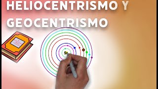 Videolección Geocentrismo y Heliocentrismo 1 de eso [upl. by Illoh]