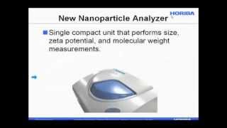 Dynamic Light Scattering for Nanoparticle Size Measurement [upl. by Ettevol]