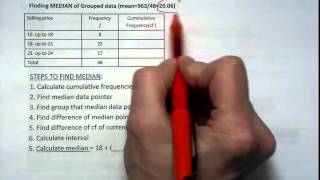 HVCC Statistics Ch 3 Calculate central tendency amp dispersion data and median with group data [upl. by Etnovad]