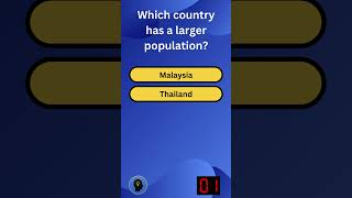 Which country has a larger population [upl. by Zischke154]