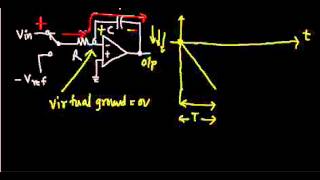 Analog to Digital Converters Part 4 [upl. by Nednerb16]