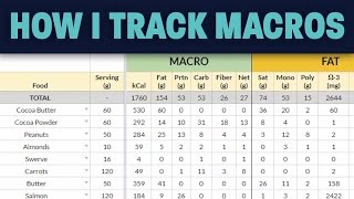 How to Track Macros and VitaminsMinerals for Weight Loss [upl. by Adyan]