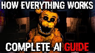 How FNAF 2 Works Full Game Breakdown [upl. by Sandie742]