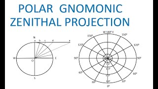 Polar Gnomonic Zenithal Projection [upl. by Koo]