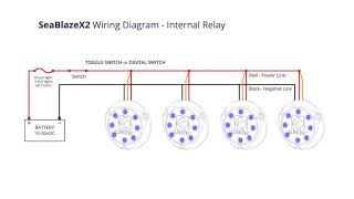 Lumitec SeaBlazeX2  Wiring and Internal Relay [upl. by Ayad]