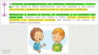 Sesión de aprendizaje Educación Inicial Comunicación [upl. by Nyrroc]