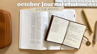 october journal chat ✸ getting out of a planner funk  passport travelers notebook setup 🌙 [upl. by Earle]