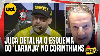 CORINTHIANS JUCA KFOURI DETALHA DENÚNCIA DE LARANJA NA INTERMEDIAÇÃO DO PATROCÍNIO DA VAI DE BET [upl. by Garda]