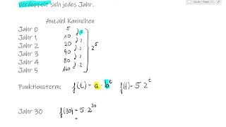 1015 Exponentielles Wachstum [upl. by Seroka]