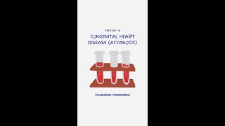 Congenital Heart Disease  Acyanotic [upl. by Monafo294]