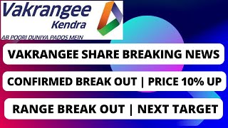 Vakrangee Stock Latest News  Vakrangee Share Latest News Today  Vakrangee Share Price Target  Q3 [upl. by Stretch]