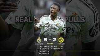 Vinicius Jr leads Real Madrid to 52 win over Dortmund  UCL 202425 MD 3 football soccer shorts [upl. by Thirzia]