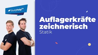 Auflagerkräfte zeichnerisch bestimmen Technische Mechanik StudyHelp [upl. by Cthrine]