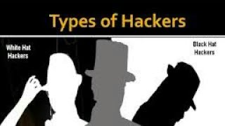 Types of Hackers Hindi [upl. by Gerard]